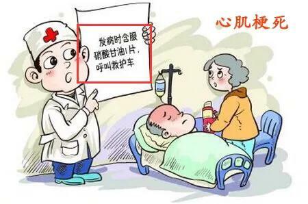 急性胸痛鑑別非常重要，三種極易致死的胸痛該如何鑑別 