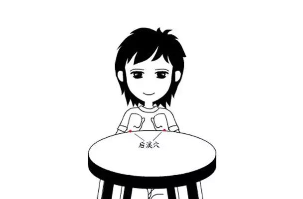 頸椎病、肩周炎、落枕，按按手臂上的這條線，全都幫你解決！