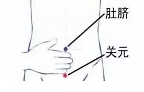 頸椎病、肩周炎、落枕，按按手臂上的這條線，全都幫你解決！