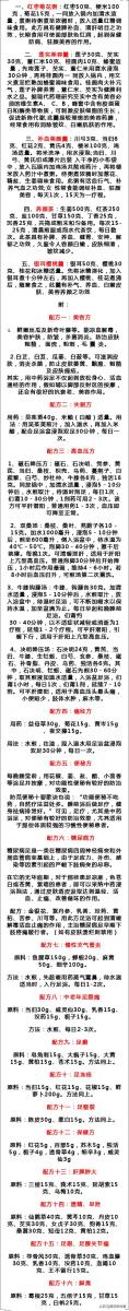 「腳底」經絡起止的匯聚處，最全的泡腳妙招！收藏吧