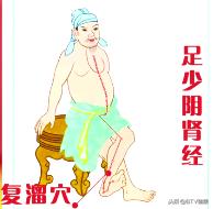 程凱教授講述藥王孫思邈最推崇的養生穴