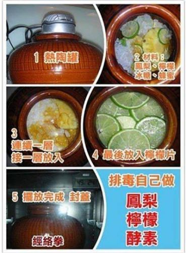 自製「鳳梨檸檬酵素」超簡單！便祕、排毒快速搞定！趕緊學起來