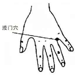 人體自帶的3個「消炎穴」，常按不上火，可惜識貨的人太少！