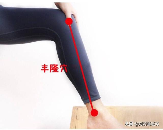 再來分享四個祛濕減肥的穴位
