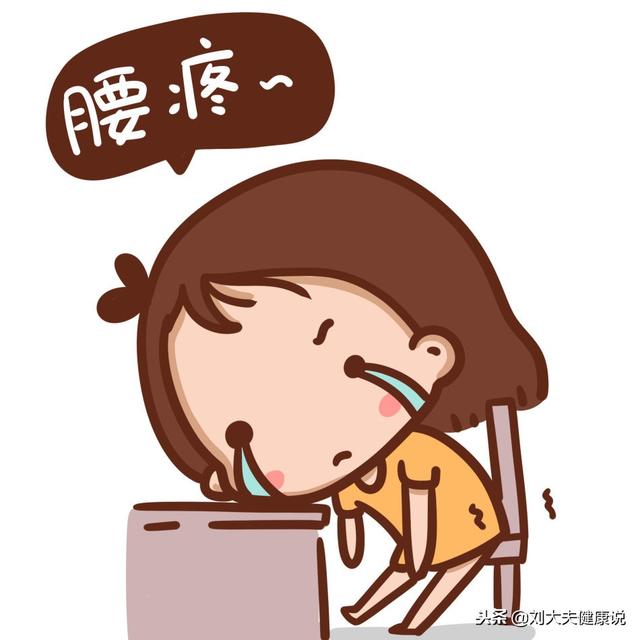 婦科炎症的6大信號，艾灸這2個穴位，通經絡，活氣血，養子宮！