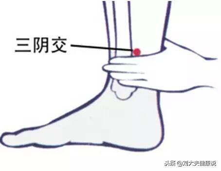 婦科炎症的6大信號，艾灸這2個穴位，通經絡，活氣血，養子宮！