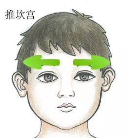 孩子發燒就吃藥？推拿這三個穴位效果堪比「美林」