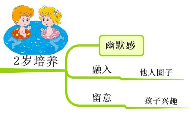 孩子一生中最重要的「黃金八年」，要這樣教，很多父母後悔太晚看到，你千萬不要錯過