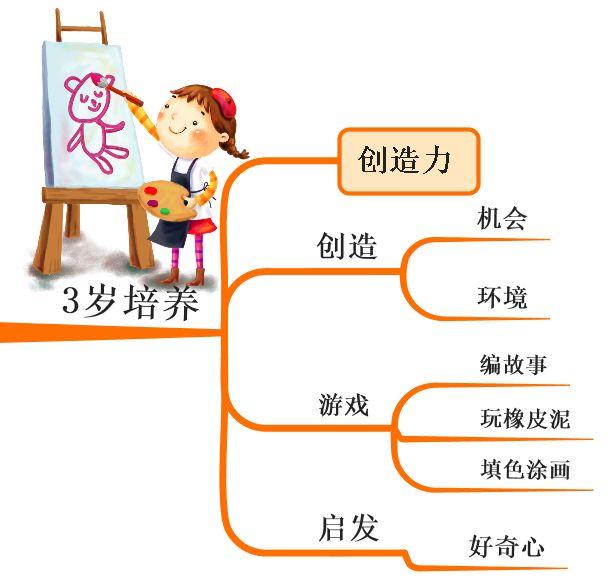 孩子一生中最重要的「黃金八年」，要這樣教，很多父母後悔太晚看到，你千萬不要錯過
