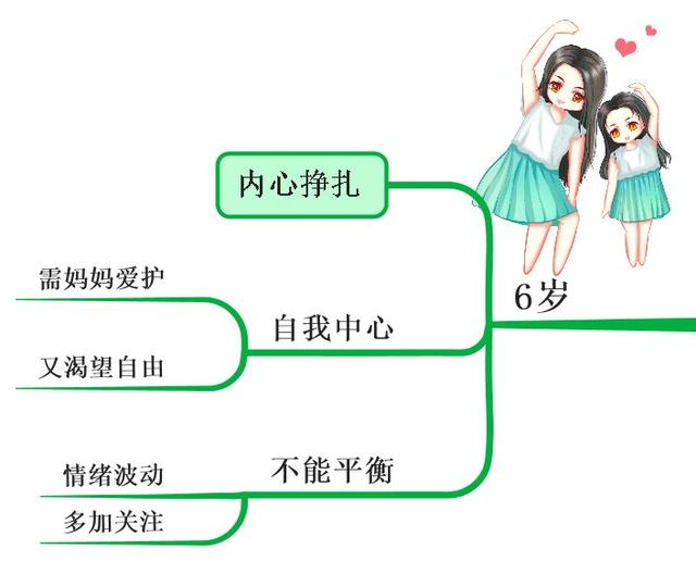 孩子一生中最重要的「黃金八年」，要這樣教，很多父母後悔太晚看到，你千萬不要錯過