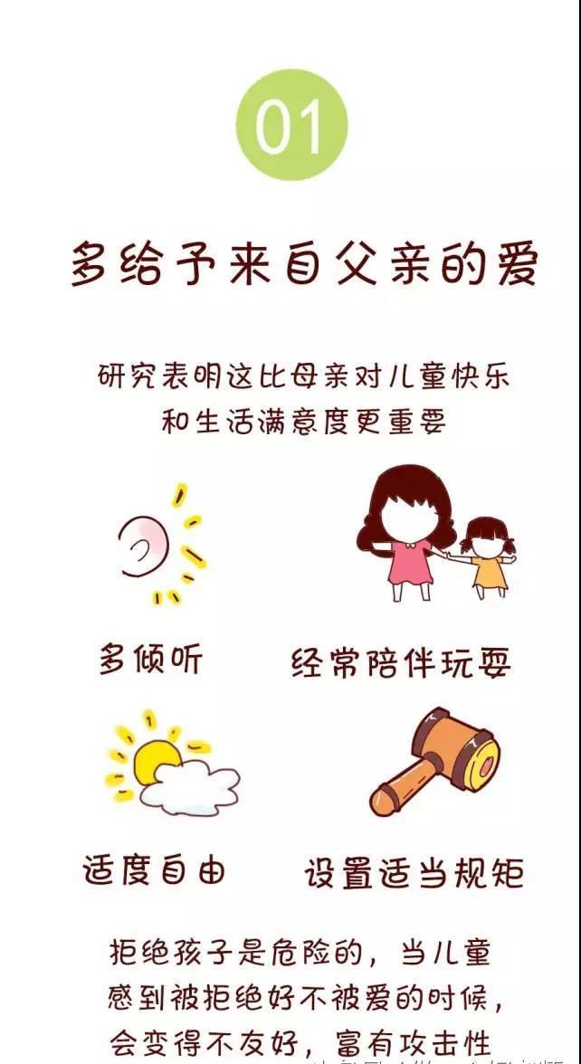 哈佛大學11條建議：怎樣培養一個幸福孩子！家長們務必抽空看看！