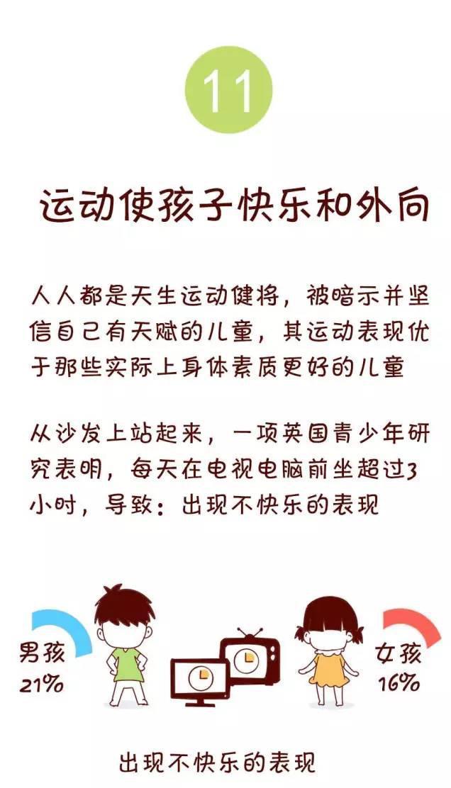 哈佛大學11條建議：怎樣培養一個幸福孩子！家長們務必抽空看看！