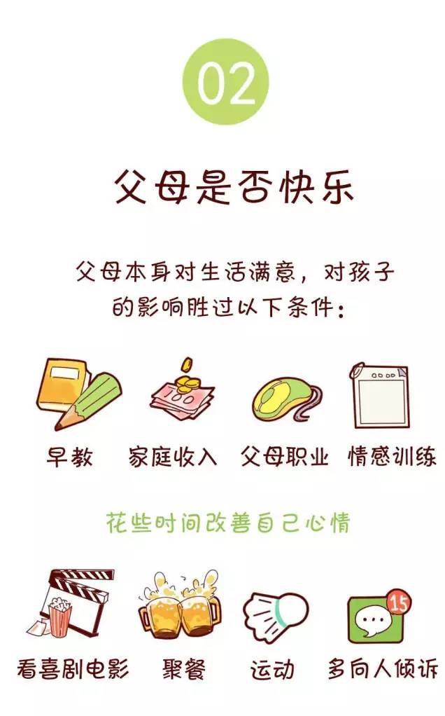 哈佛大學11條建議：怎樣培養一個幸福孩子！家長們務必抽空看看！