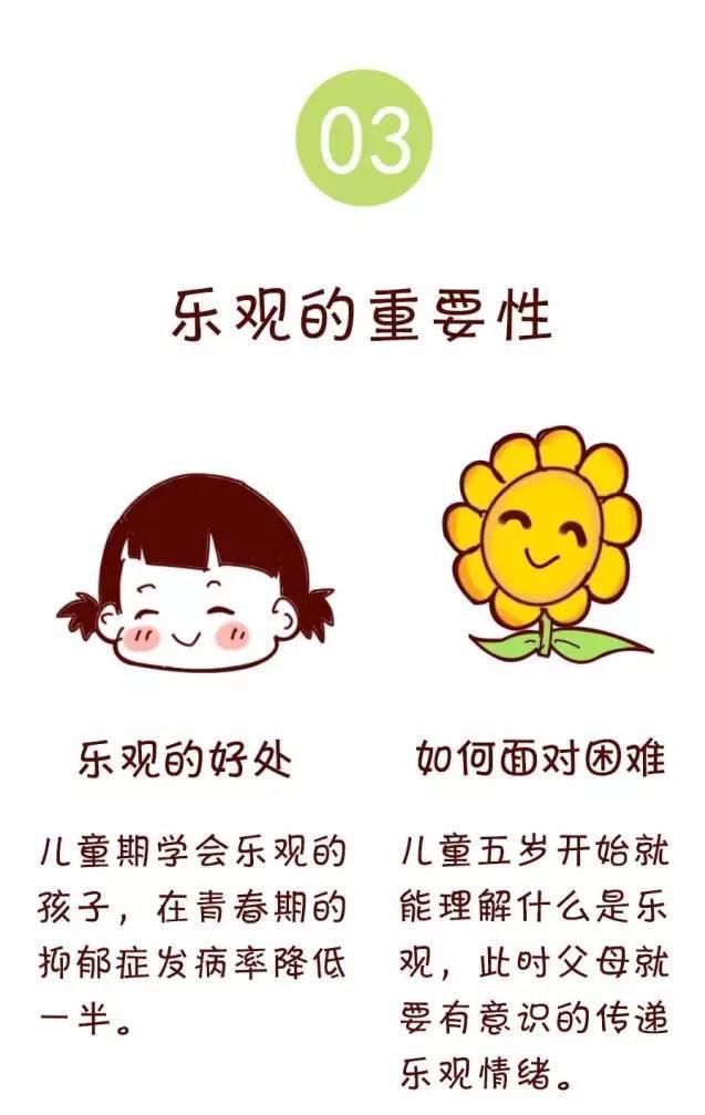 哈佛大學11條建議：怎樣培養一個幸福孩子！家長們務必抽空看看！