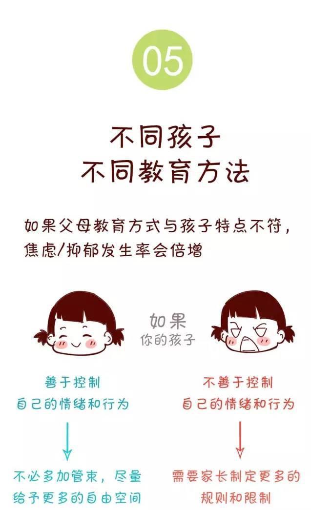 哈佛大學11條建議：怎樣培養一個幸福孩子！家長們務必抽空看看！
