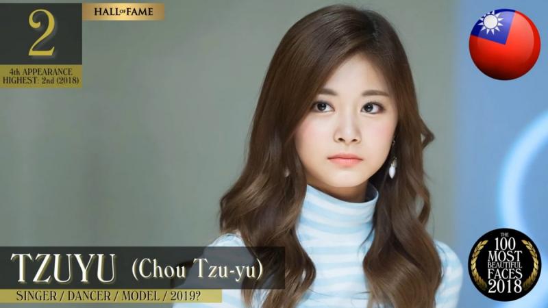 [TWICE][分享]181229 2018年百位最美面孔排名出爐TWICE今年4位入選，子瑜2位！