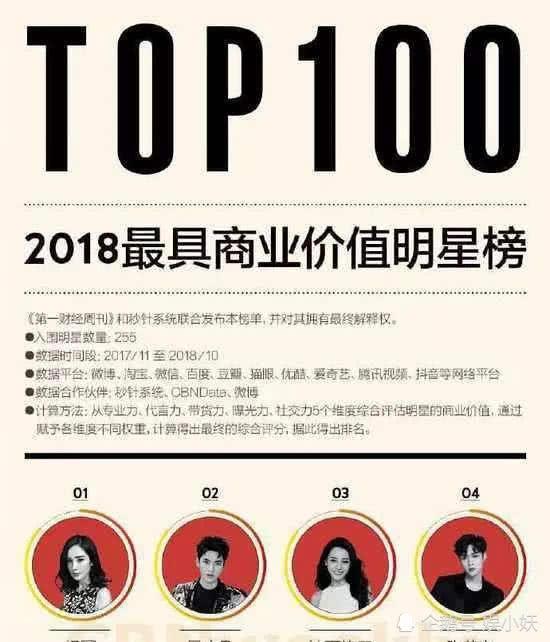 楊冪比劉愷威有錢，卻不爭女兒撫養權?原因曝光！