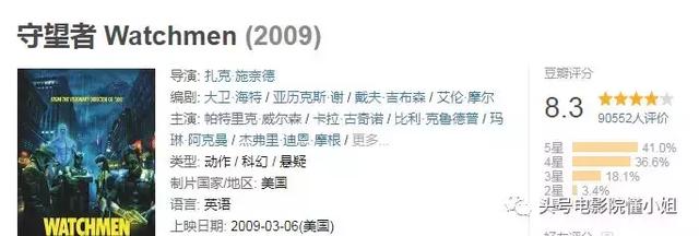 別小看《海王》，耶魯大學畢業，明年DC重磅美劇第一男主角 