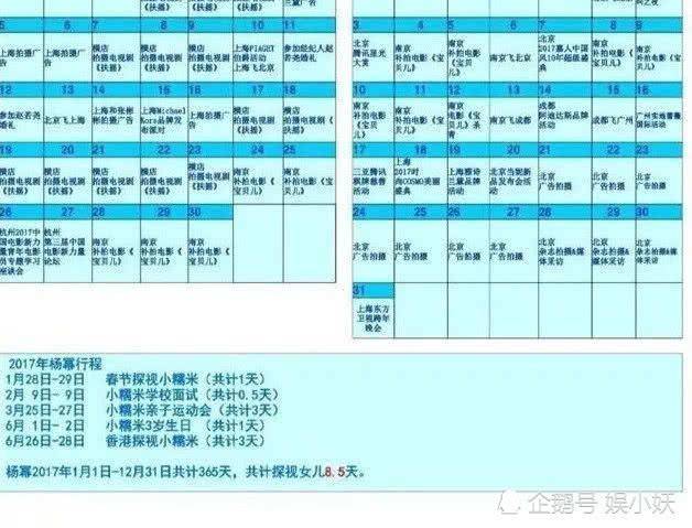 楊冪比劉愷威有錢 卻不爭女兒撫養權？原因曝光！