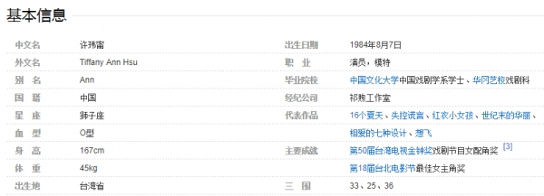 許瑋甯：擺脫了浪子，才能收穫幸福！粉絲淚：「我們祝福妳！」