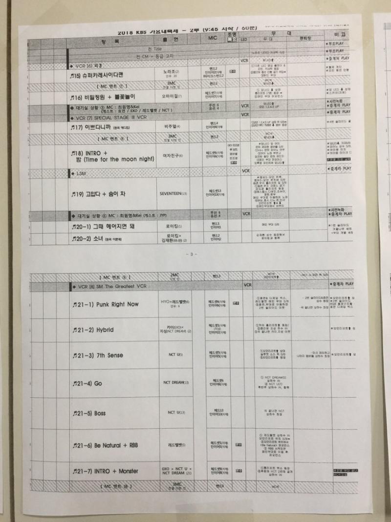 [TWICE][新聞]181227 TWICE確定出演日本「閃耀！日本唱片大賞」，《Wake Me Up》獲優秀作品獎