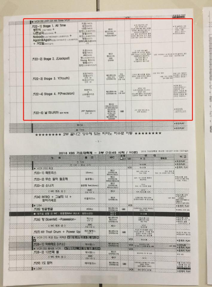 [TWICE][新聞]181227 TWICE確定出演日本「閃耀！日本唱片大賞」，《Wake Me Up》獲優秀作品獎