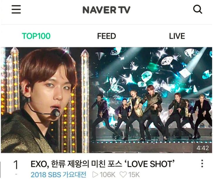 [EXO][新聞]181226 完全SLAY！EXO表演舞台影片熱度覆蓋成最高！