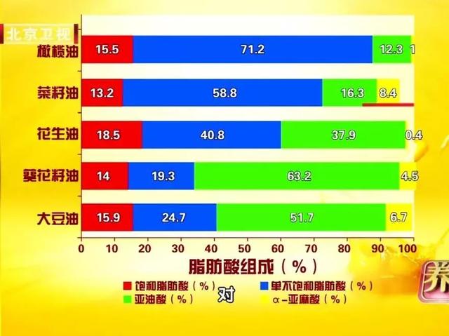 體重與死亡的關係被發現了，原來這樣的體重最長壽！