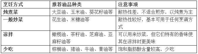 體重與死亡的關係被發現了，原來這樣的體重最長壽！