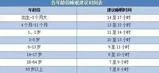 體重與死亡的關係被發現了，原來這樣的體重最長壽！