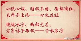 中醫藥大學教授揭示《黃帝內經》裡的髒腑養生之秘
