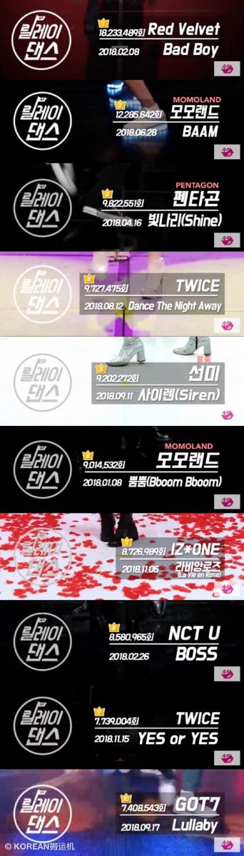[TWICE][新聞]181231 TWICE「Wake me up」受賞日本唱片大賞優秀作品獎…首次獲得該殊榮