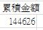 [心得] 【R6日誌】入手一年心得勸世文(含各項開銷明細) 