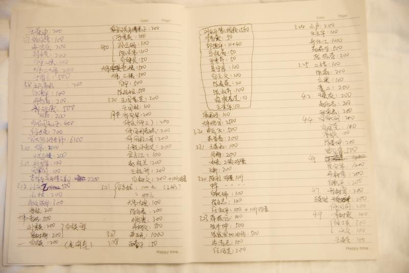 29歲男子患重症命不久矣，留8字遺言：世界很暖，活著真好