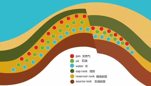 打錯一個洞，造出了一個鹹水湖、大瀑布和史上最大人造漩渦