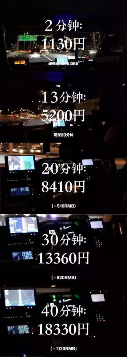 「日劇跑」為何這麼出名？還不是因為日本打計程車貴的嚇人！