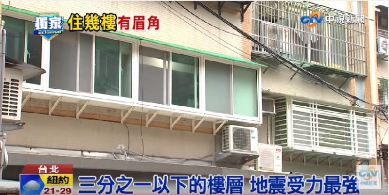 為什麼二樓比較便宜？房仲透露房屋「樓層的秘密」　專家：「聰明人不會買二樓或頂樓」