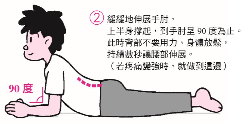後背痛行走困難，坐著不舒服？教你趴臥一式，減緩坐骨神經痛，讓筋骨軟回來！