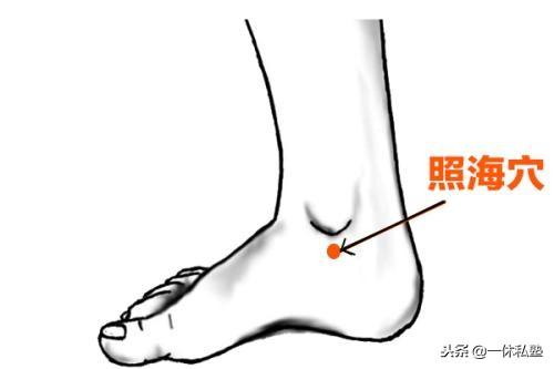 奇經八脈上的八個穴位，疏通經絡、運行氣血