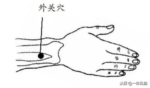 奇經八脈上的八個穴位，疏通經絡、運行氣血