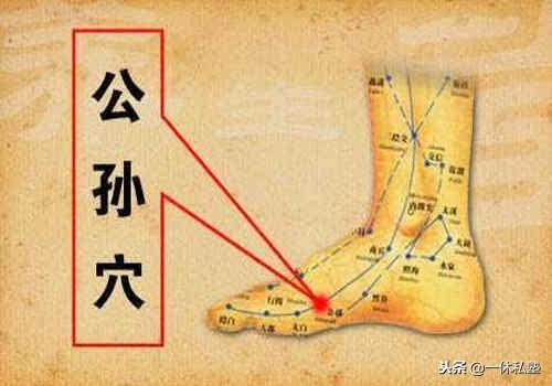 奇經八脈上的八個穴位，疏通經絡、運行氣血