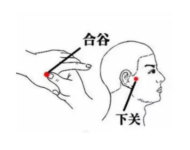 止痛，你還只想到止疼片？那你就錯了，常用的「止疼穴」，請收藏