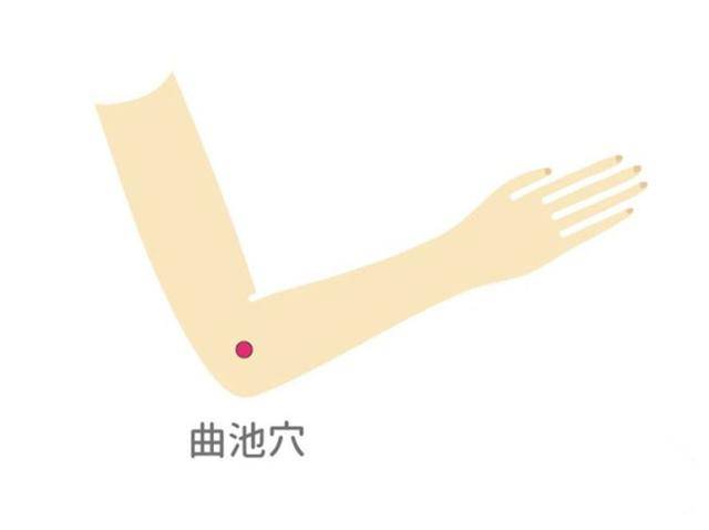 一支吹風機能通血管，治久咳！ 中醫師都在用，比吃藥還管用哦！
