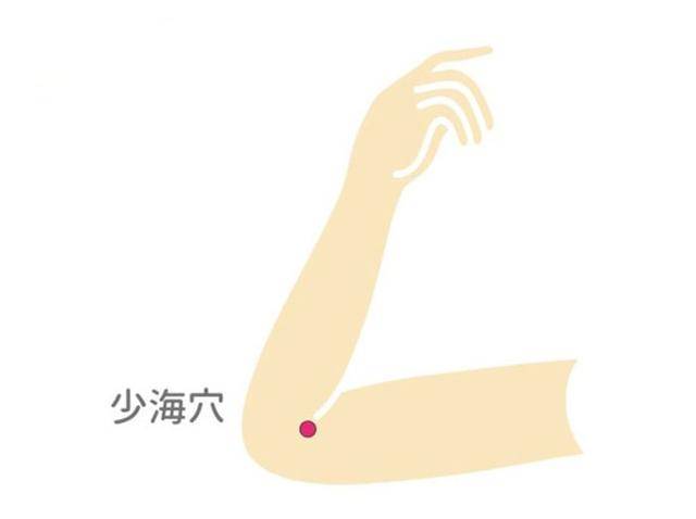 一支吹風機能通血管，治久咳！ 中醫師都在用，比吃藥還管用哦！