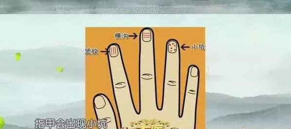 超神奇！經常喝酒、黑眼圈、指甲有條紋的人肝不好？經常喝這個【 解鬱茶】，肝病一星期見效！