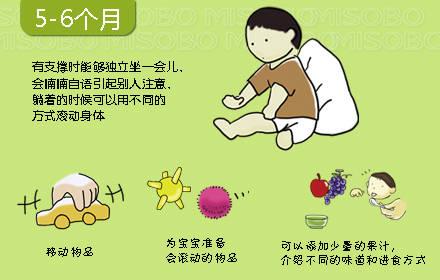 0-3歲寶寶心理動力發展圖，媽媽別錯過孩子成長關鍵期