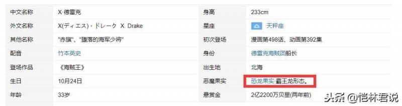 《海賊王》新人龍龍果實擁有者pagone，原型棘背龍，山治危在旦夕