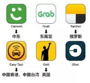 OMG｜限制你坐進頭等艙的，不是貧窮
