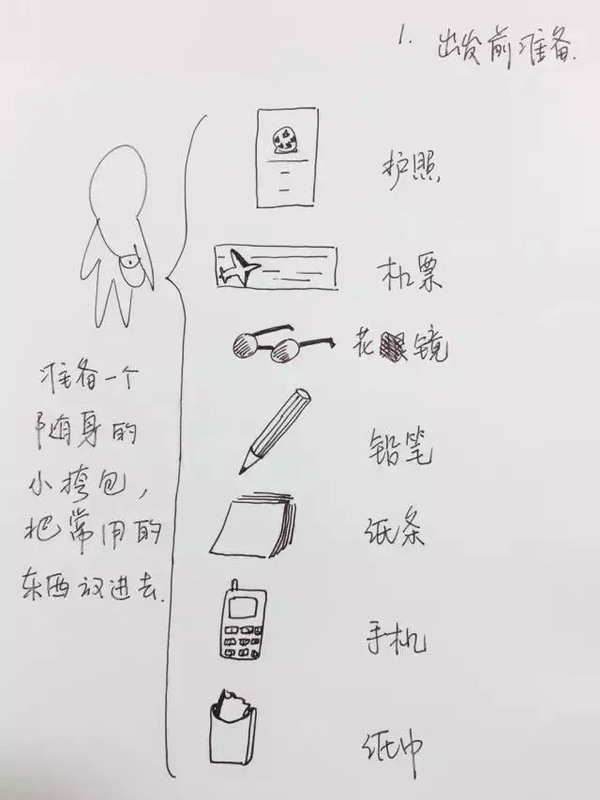 60歲父母首次出國又不懂英語，女兒手繪史上最強「出入境攻略」感動了千萬人！