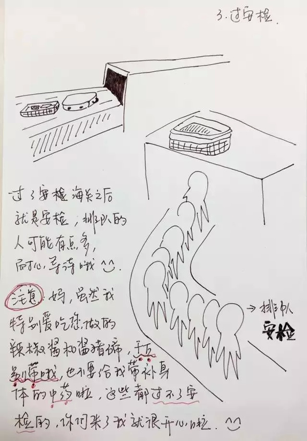 60歲父母首次出國又不懂英語，女兒手繪史上最強「出入境攻略」感動了千萬人！